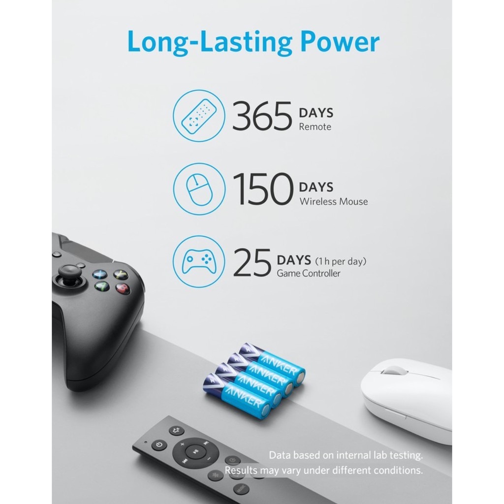 Pin Kiềm AA ANKER Alkaline (Bộ 2 Pin)