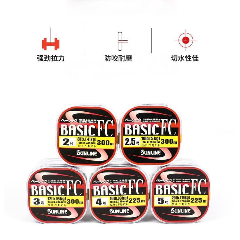 CƯỚC CÂU BASIC FC CHÍNH HÃNG