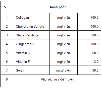 COLLAGEN PV - DƯỢC PHÚC VINH