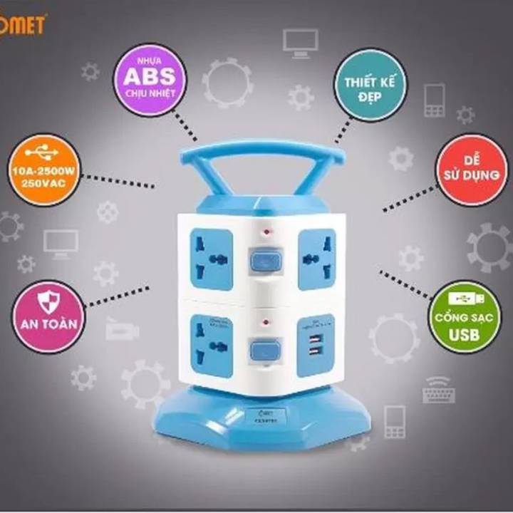 Ổ CẮM ĐIỆN ĐA NĂNG COMET CES6703