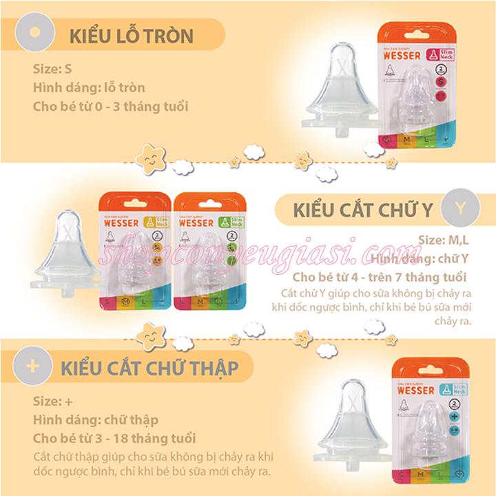 [HCM]Núm Ty Wesser SIlicon Cổ Hẹp  - New - Size S M L + - Vĩ 2 cái
