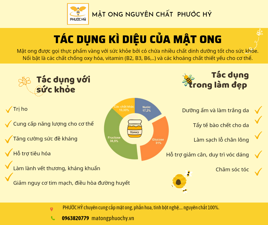 phấn hoa nguyên chất Phước Hỷ 150g