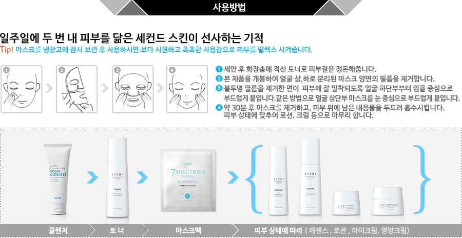 Mặt nạ dưỡng da Atomy 7 SOLUTIONS GEL MASK