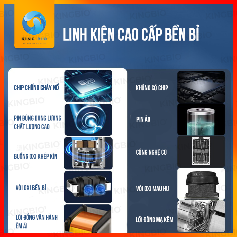 Máy sủi oxy tích điện siêu êm YEE
