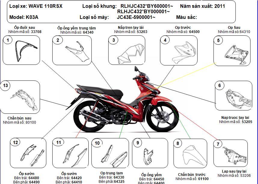 Bộ nhựa Wave RSX 110 đời 2011 đầy đủ tem