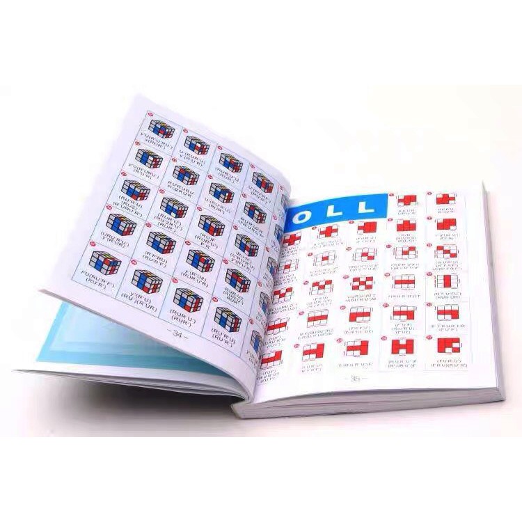 Công thức giải nhanh rubik