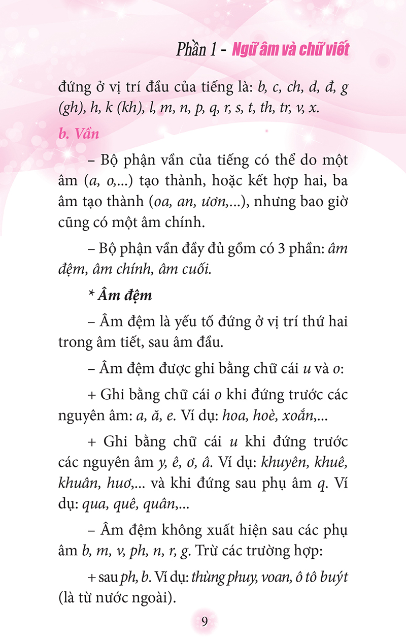 SỔ TAY KIẾN THỨC TIẾNG VIỆT TIỂU HỌC