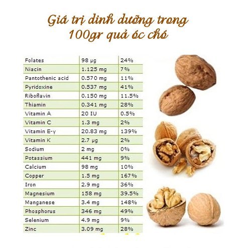[HÀNG CHUẨN CHẤT LƯỢNG] Nhân Hạt Óc Chó Mourads túi 400g (Óc Chó vàng) - Úc