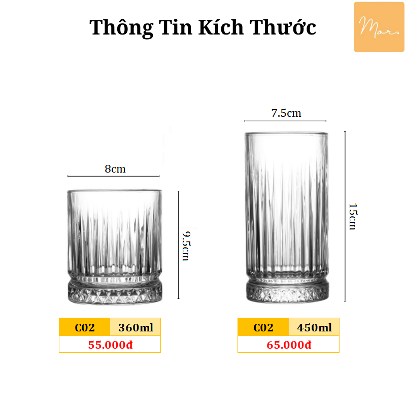 Cốc thủy tinh chịu nhiệt - C02