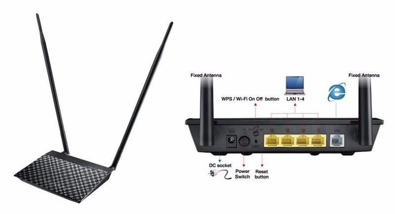 Router ASUS RT-N12HP