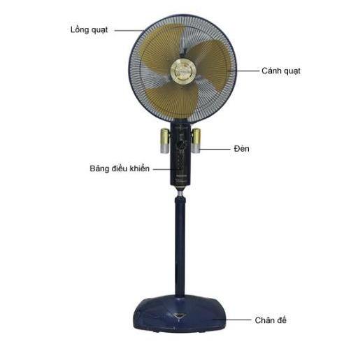 [HCM]QUẠT ĐỨNG PANASONIC F-407WGO chính hãng