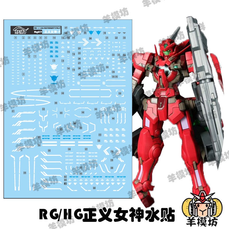 [Hoàn Tiền 10%]Decal nước RG HG gundamchat