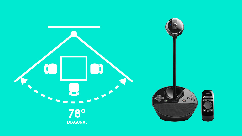 [HCM][Trả góp 0%]Webcam và thiết bị thu âm Logitech BCC950