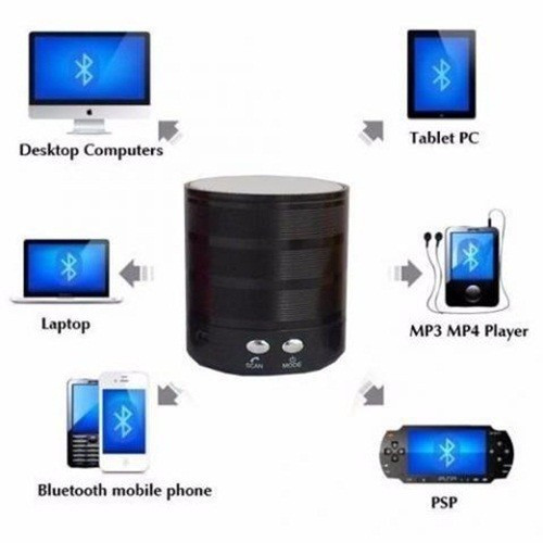 Loa Bluetooth Mini WS887 Loa Nghe Nhạc Không Dây Nhỏ Gọn Có Dây Treo