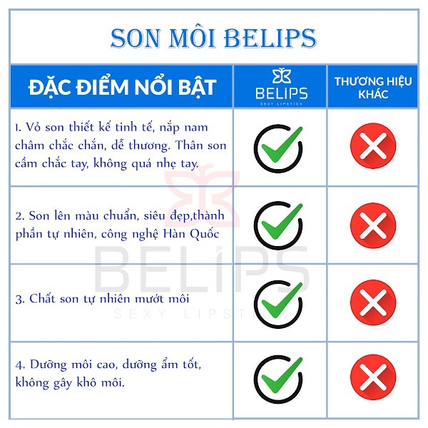 Combo Son Lì BELIPS Quà Tặng Sinh Nhật Ý Nghĩa (Set Son Theo Yêu Cầu) - BELIPS