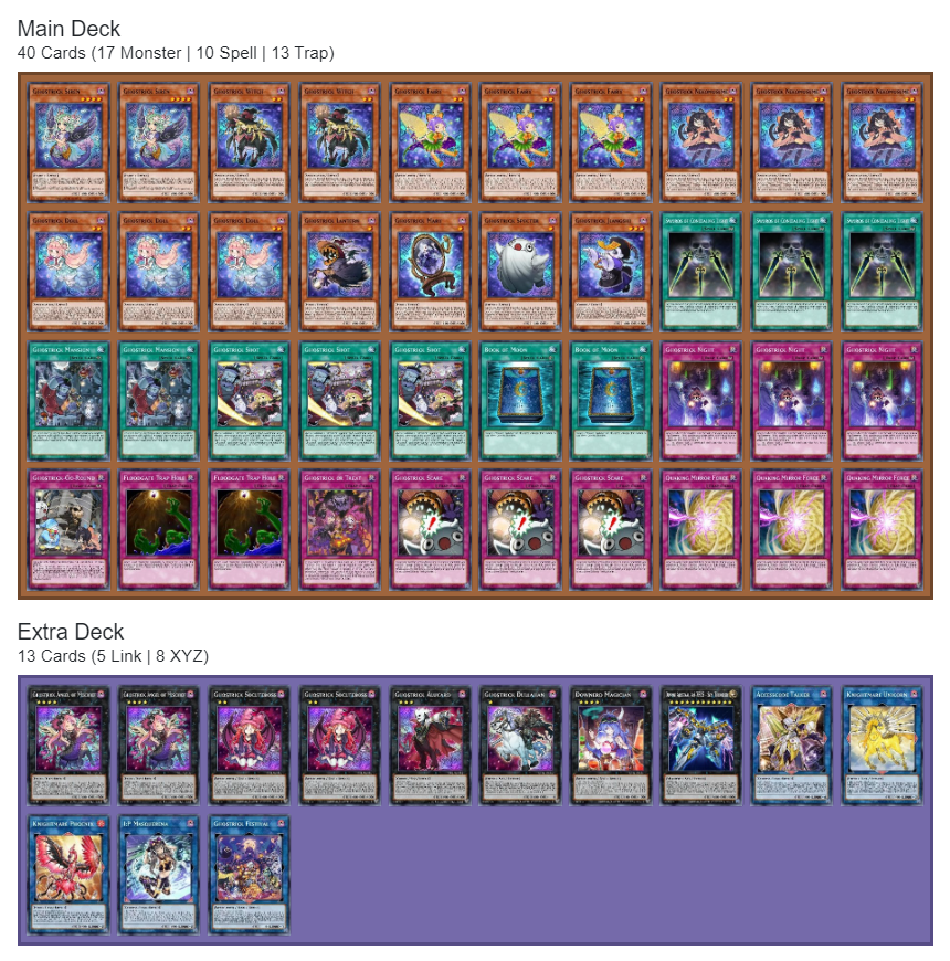 Bài In Tiếng Việt - Bộ bài Yugioh - Custom Deck - Ghostrick Deck