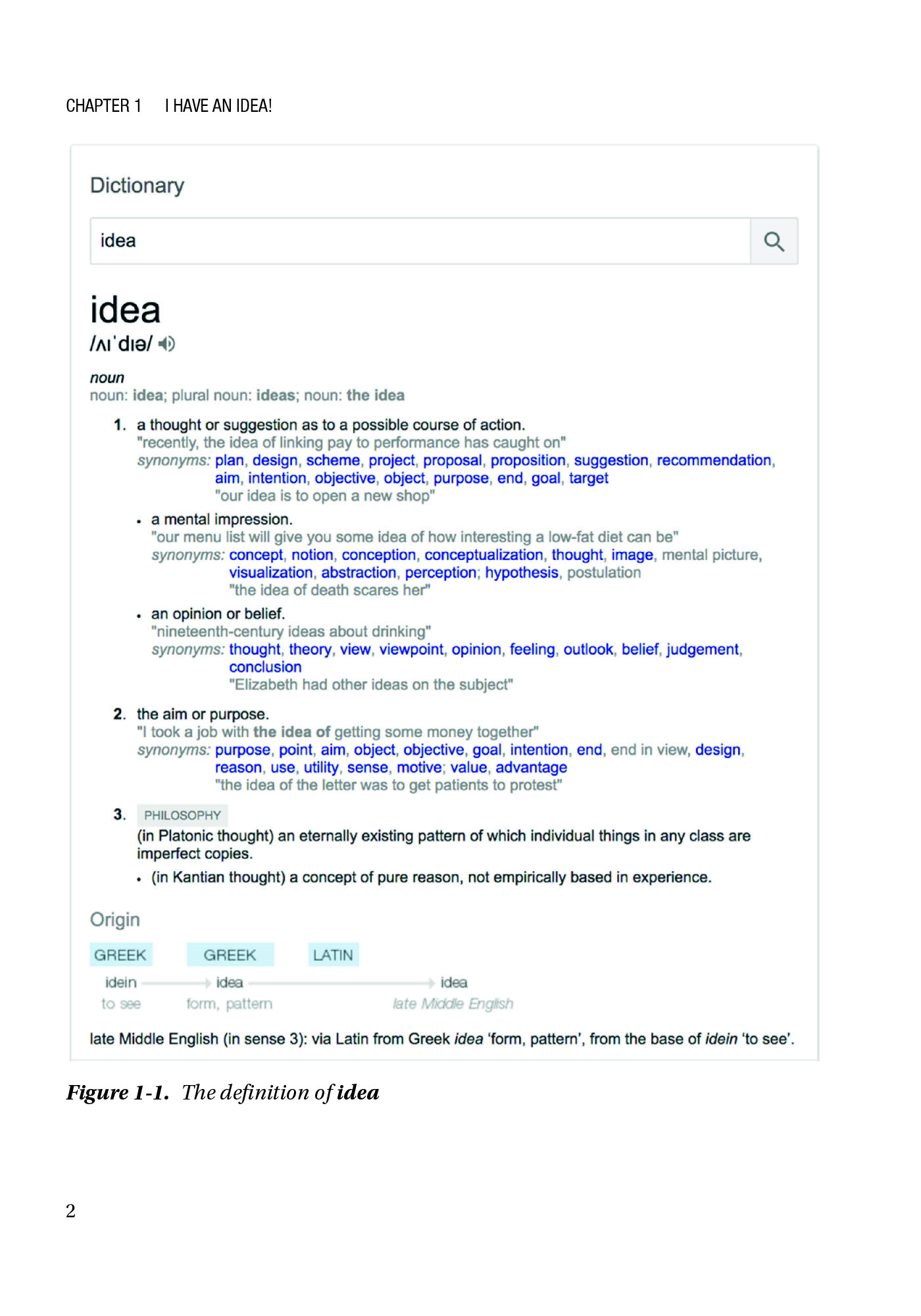 Software Development From A to Z