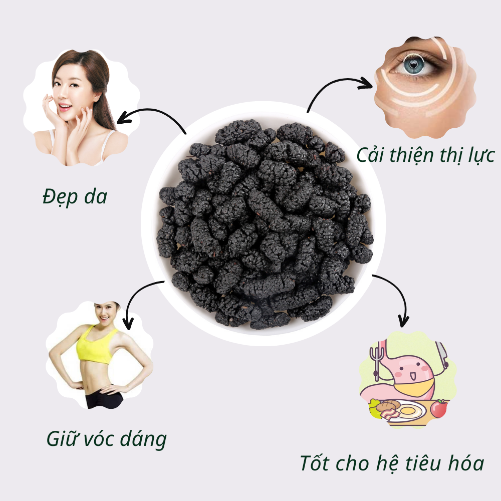 Dâu tằm sấy khô - hàng loại 1 (50,100gr) hỗ trợ đẹp da, đẹp dáng