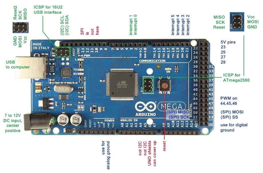 Arduino Mega 2560 R3 ATmega16U2 (có tặng cáp USB)