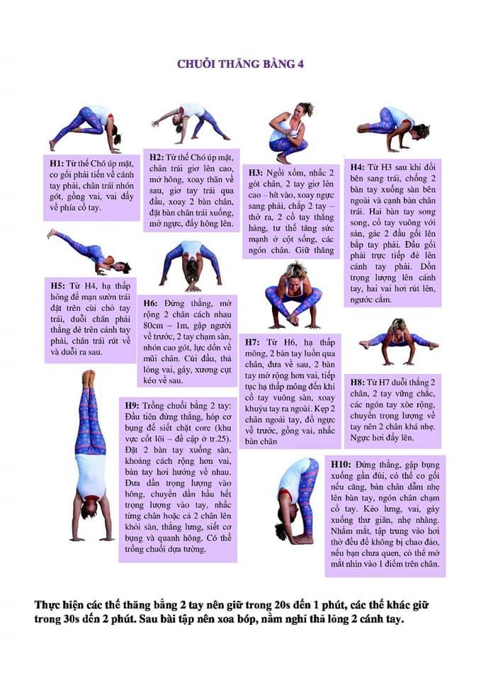 CÁC CHUỔI YOGA TRONG TẬP LUYỆN