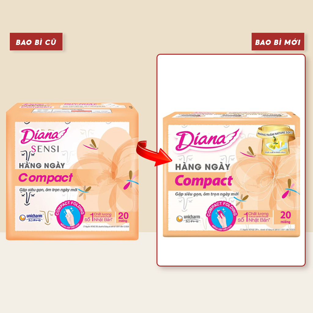 Băng Vệ Sinh Diana Sensi Hằng Ngày Compact (Che tên sản phẩm khi giao hàng)