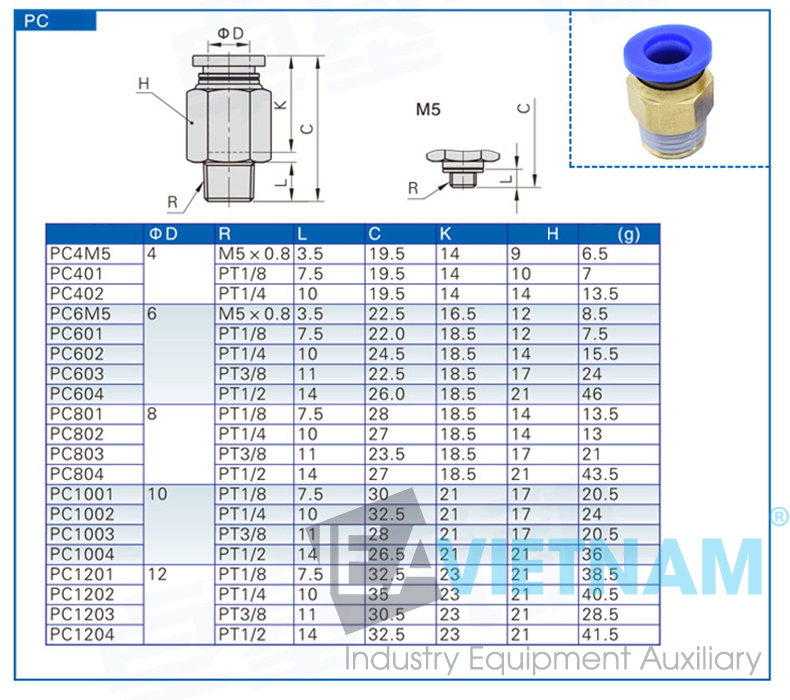 Đầu nối nhanh PC8-02