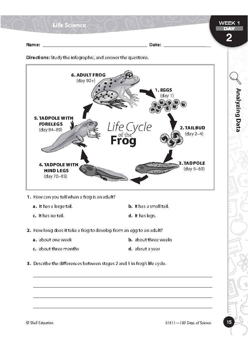 [Trọn Bộ] 180 Days of Science – Full (7 book)