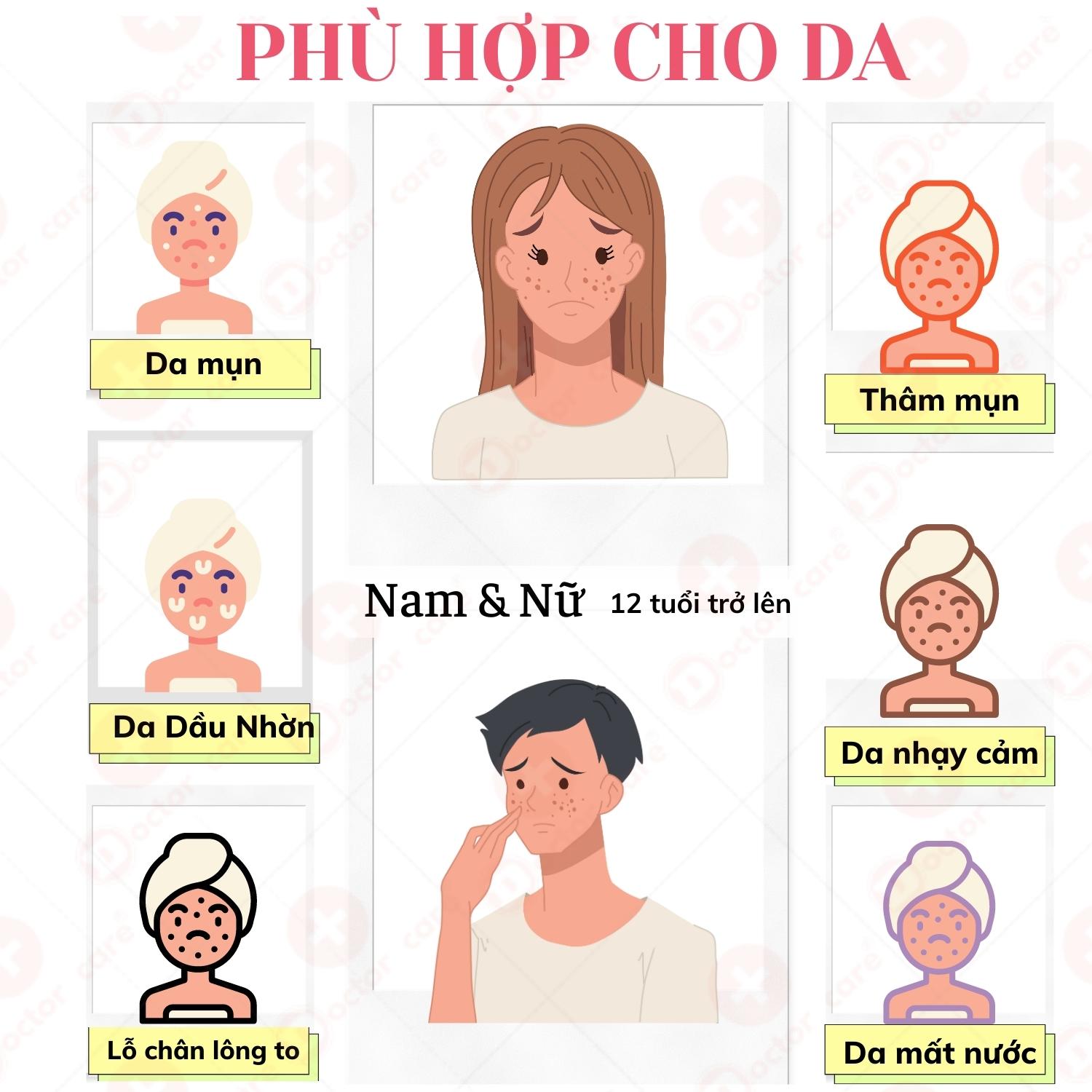Bộ Giảm Mụn Mờ Thâm Doctor Care  Cho Da Dầu( Serum Mun Doctor Care+ Kem Mun Doctor Care )