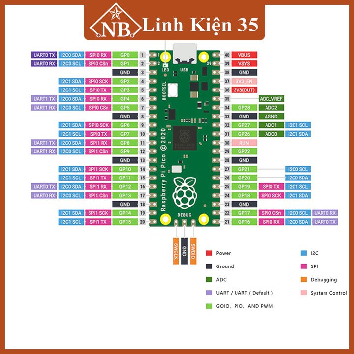 Bảng phát triển Raspberry Pi Pico Raspberry Pi PICO lõi kép RP2040 hỗ trợ Micro Python