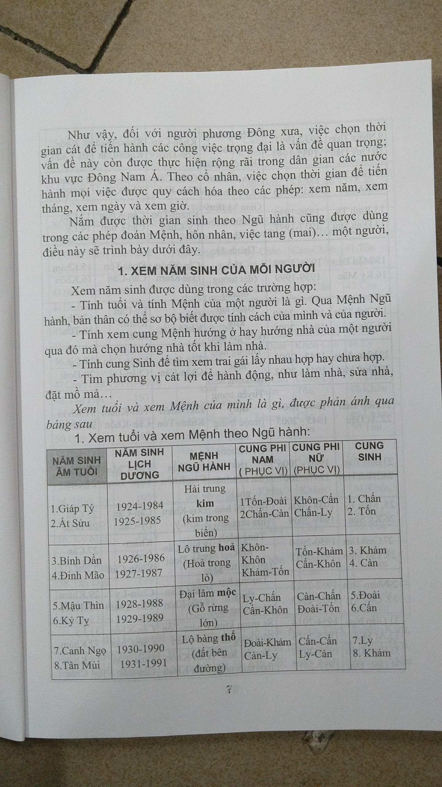 sách - Thọ mai gia lễ - minh nguyệt
