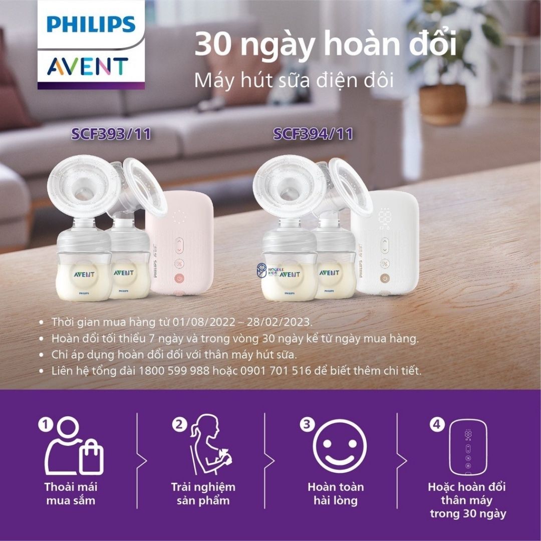 [CHÍNH HÃNG] Máy hút sữa điện đôi Philips Avent cắm dây SCF393/11