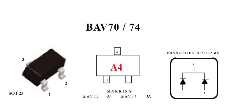 [Combo 20 chiếc] BAV70 A4 Diode kép 0.2A 70V SOT-23