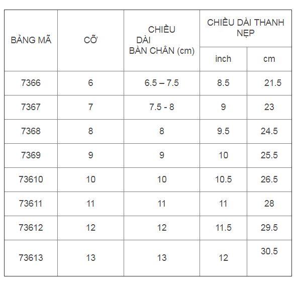 Nẹp giầy trẻ em ORBE - Hỗ trợ bàn chân khèo