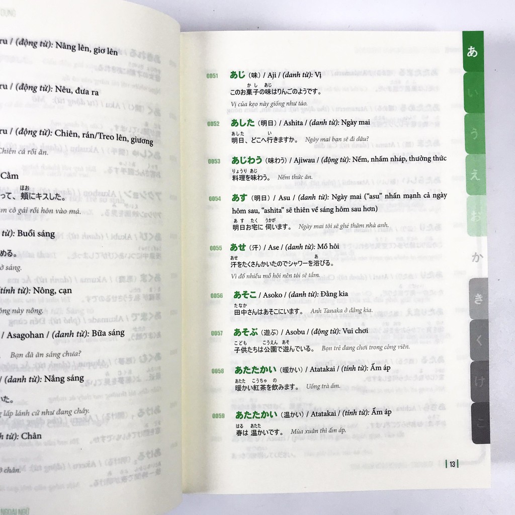 Sách - 5000 Từ Vựng Tiếng Nhật Thông Dụng