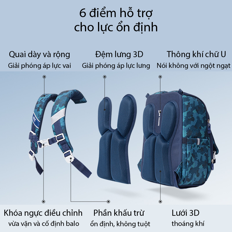 Balo Chống Gù UEK Siêu Nhẹ Chống Thấm Chống Bụi Bẩn Balo Học Sinh Cặp Sách Chống Gù Balo Đi Học Cặp Chống Gù