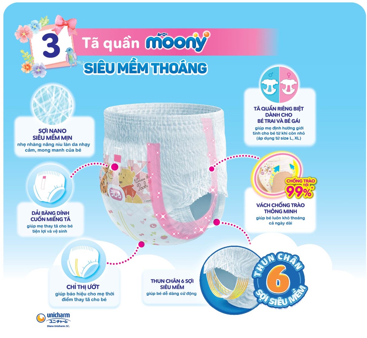[Tặng thú bông xinh xắn]Tã quần Moony Nhật Bản XXL26 bé gái