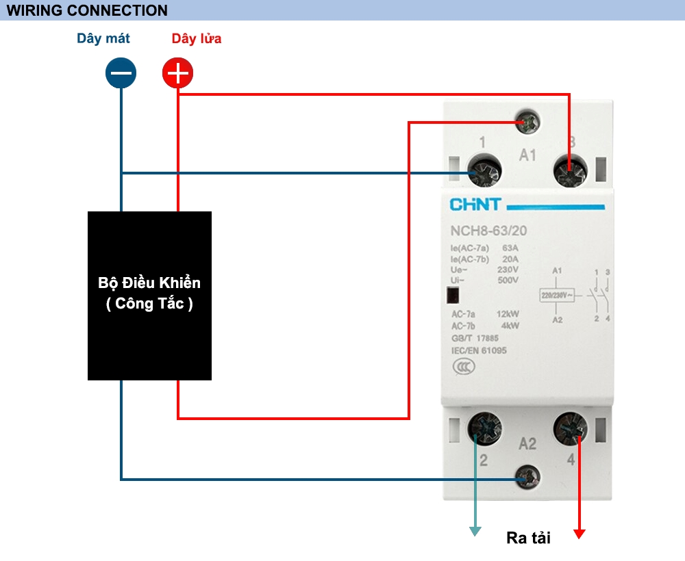 Khởi động từ 1 pha 220v/25A/ 40A /63A CHINT NCH8