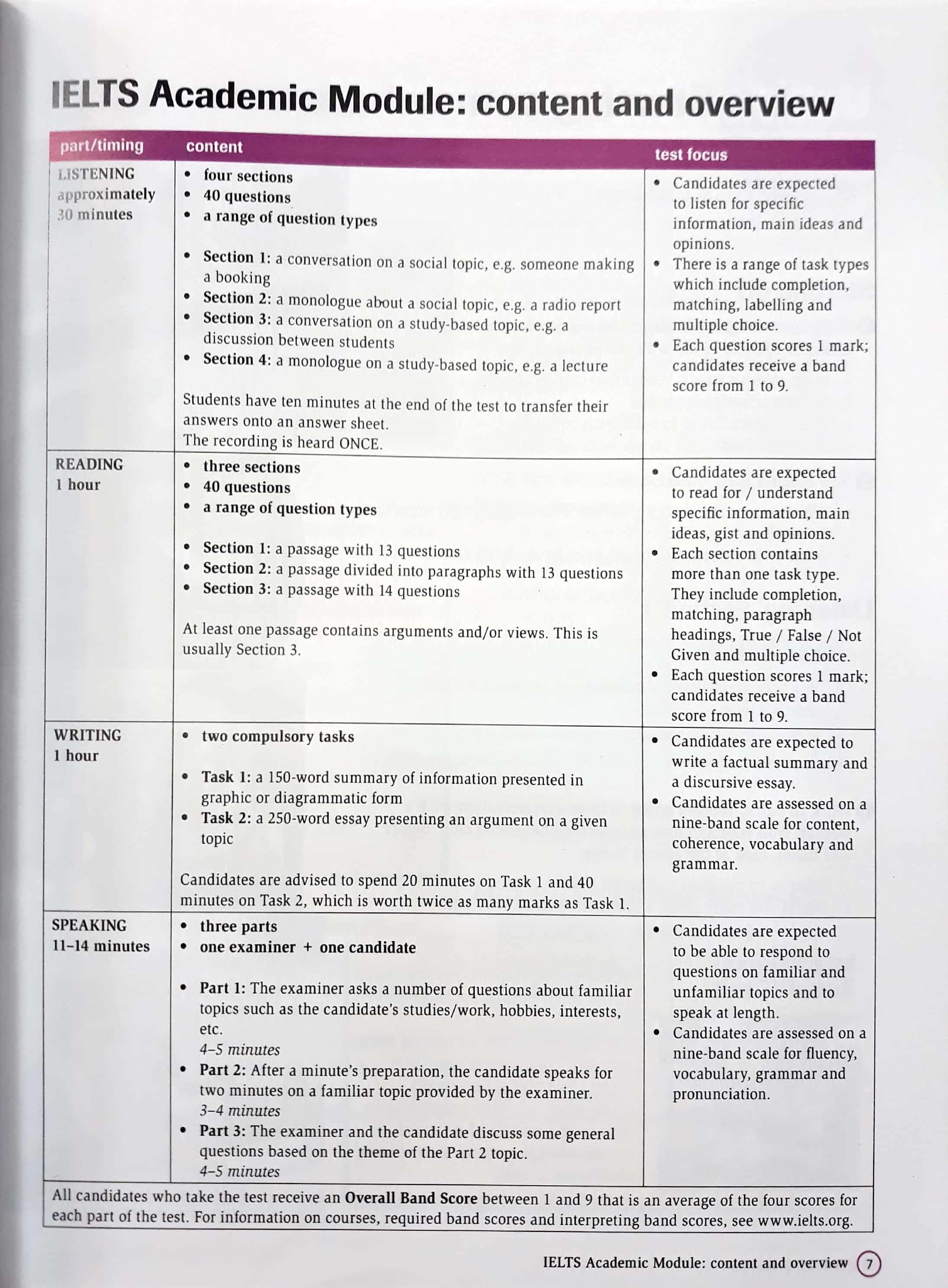 Sách Ngoại Văn - Fahasa - Complete IELTS B2 Student's Book with answer & CD-Rom