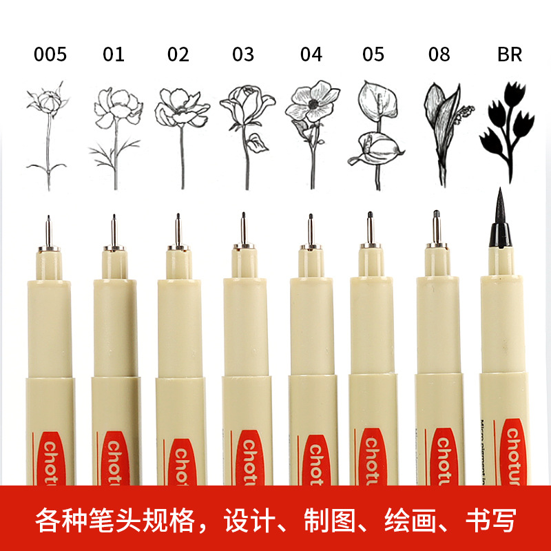 Bút Line Kháng Nước Chotune - Lẻ đủ size