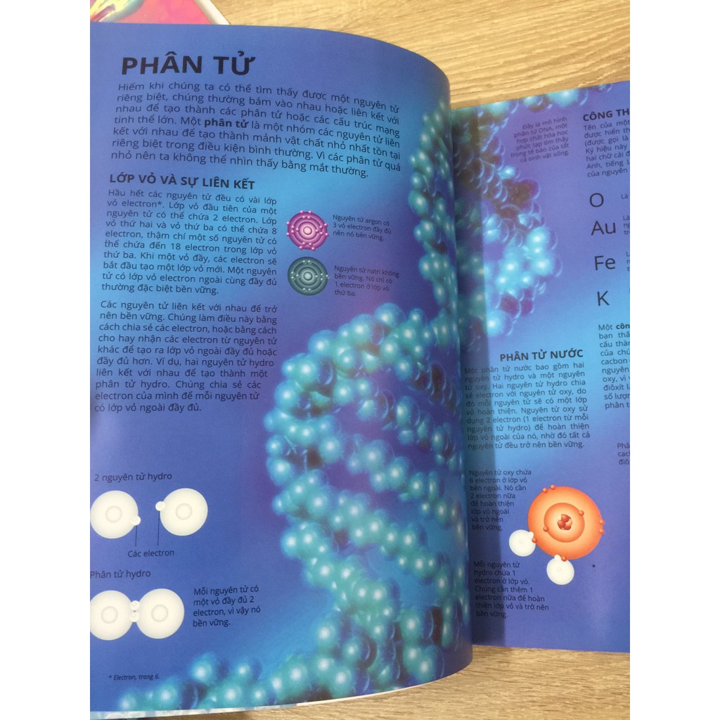 Science Encyclopedia - Bách khoa thư về khoa học - Vật chất