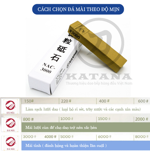 Đá mài tinh Naniwa Nhật Bản #3000 (cỡ nhỏ) - NAC 3000