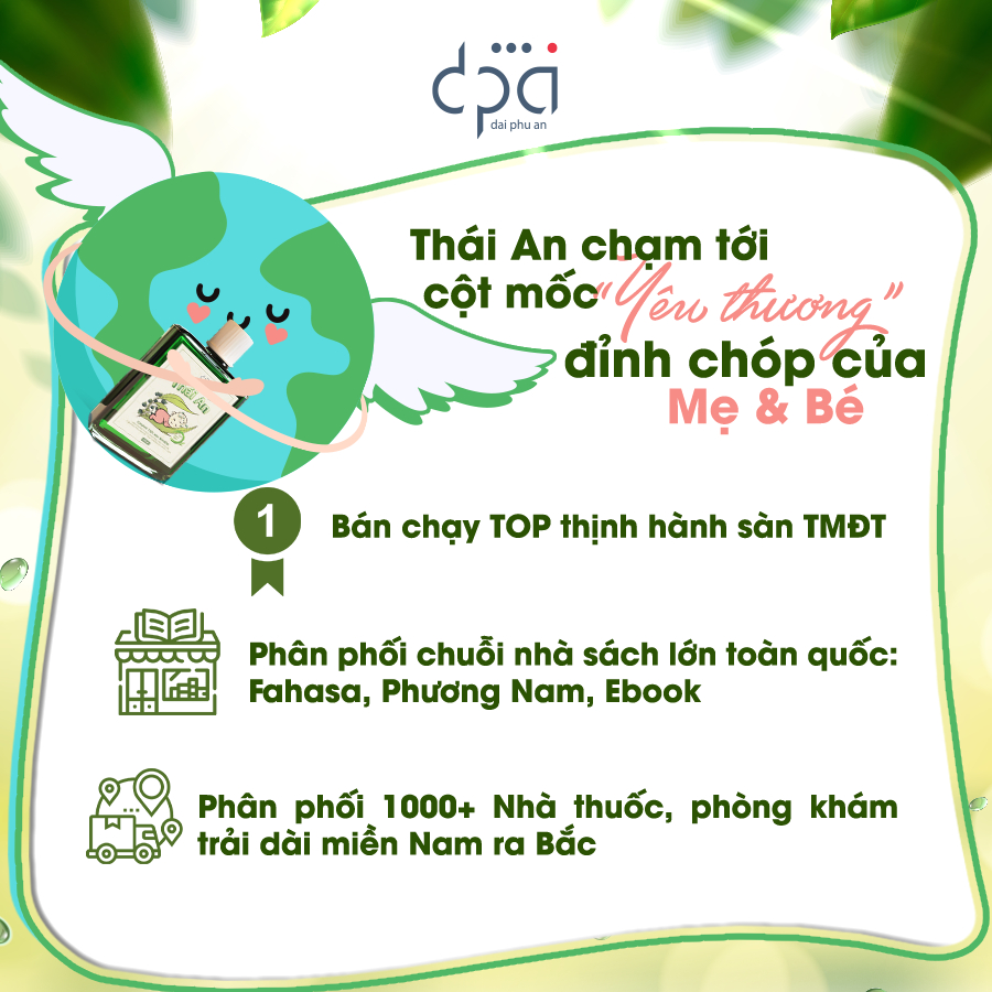 Combo 2 Tinh dầu treo hương Sả chanh Thái An (C/8ml)