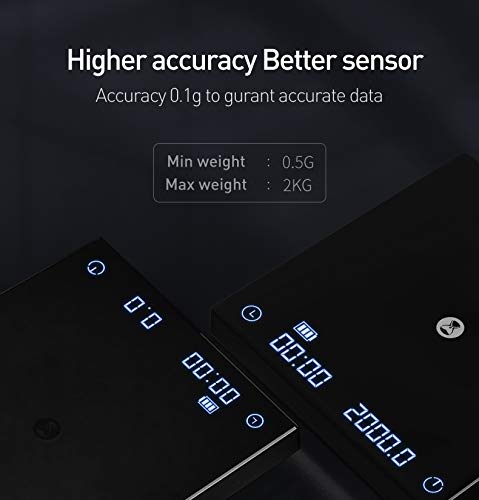 [HCM]Cân Điện Tử Timemore Black Mirror Basic