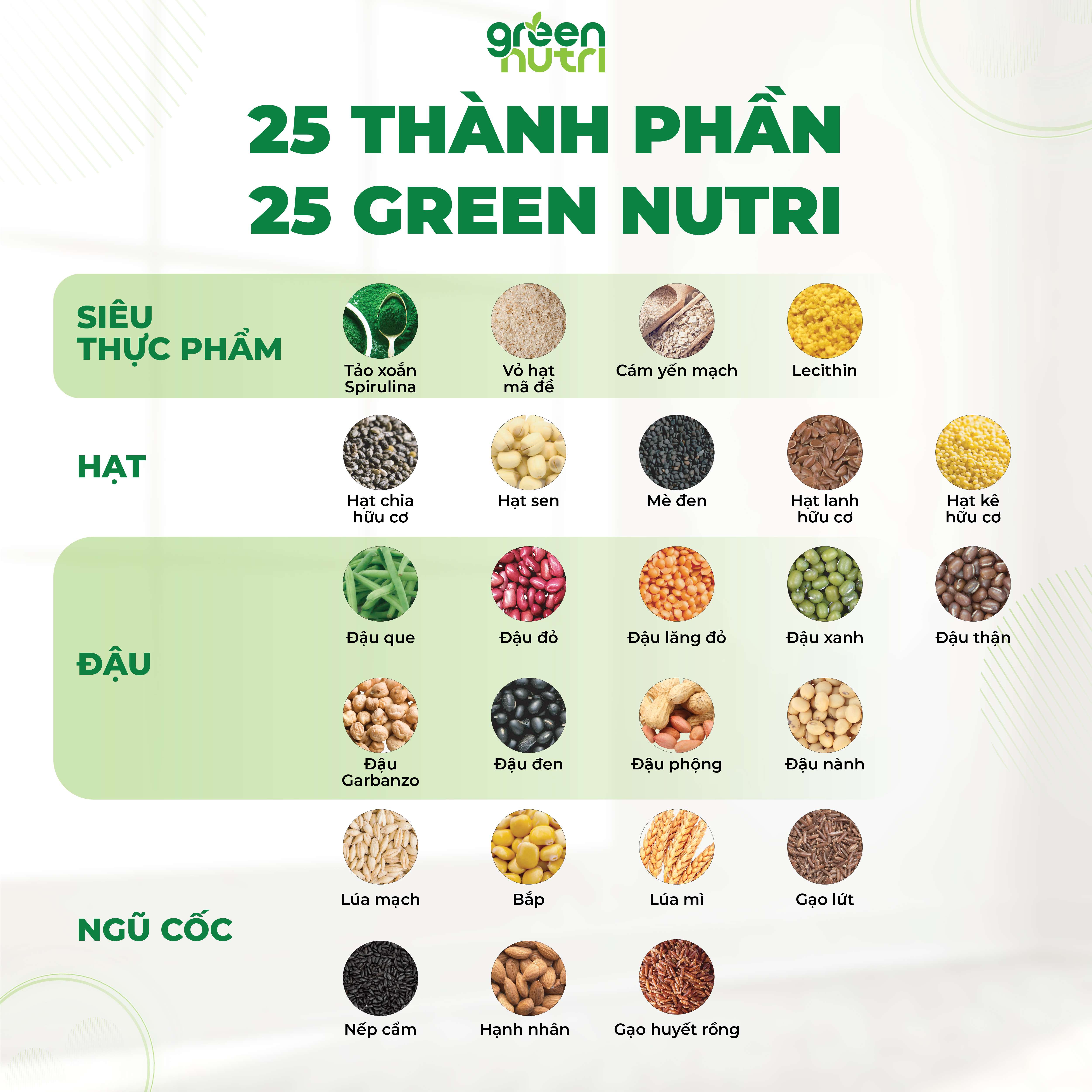 Sữa Hạt Ngũ Cốc 25 Green Nutri Thanh Lọc Cơ Thể - Hộp 300gr (12 Gói)