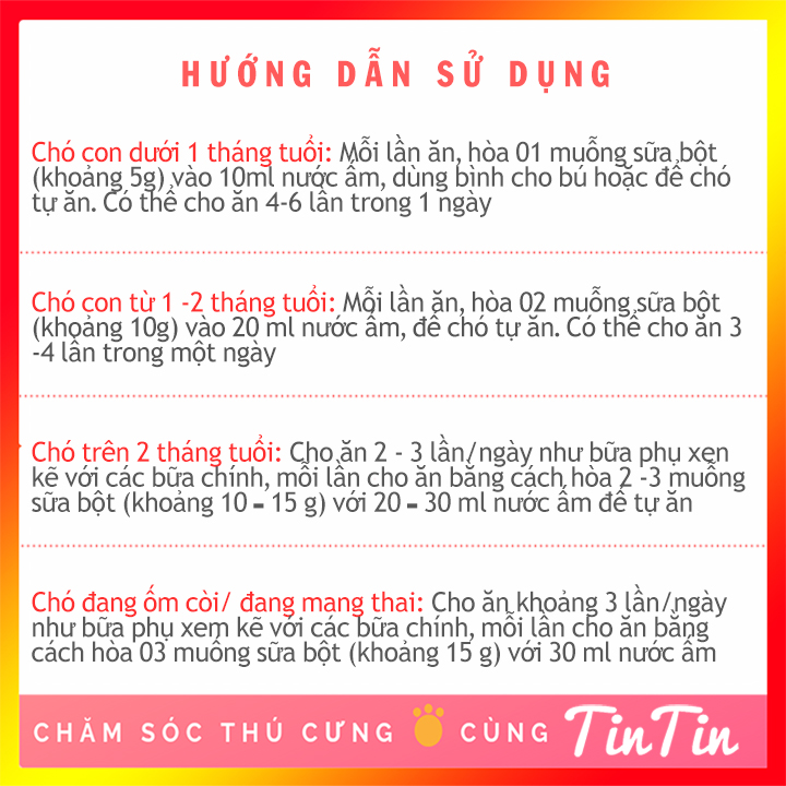 Sữa Bột Cho Chó Predogen