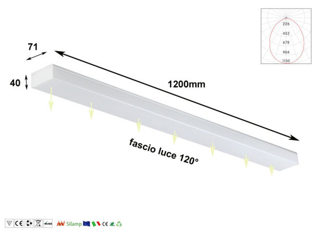 Liner Panel 70X1200 48W Led Ceiling Light