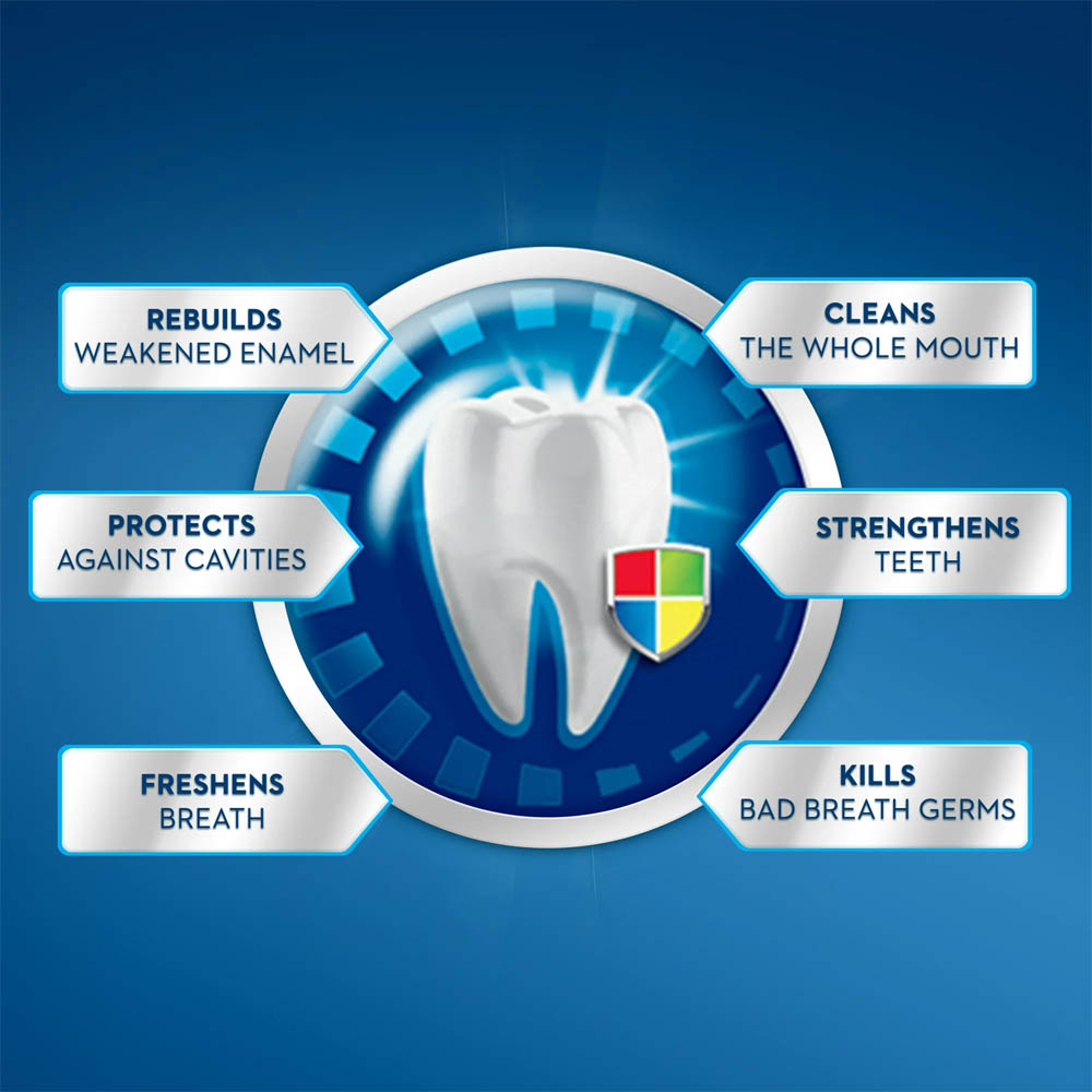 (DATE 08/2026) Nước Súc Miệng Crest Pro Health Advanced Làm Sạch, Giảm Mùi - 1L