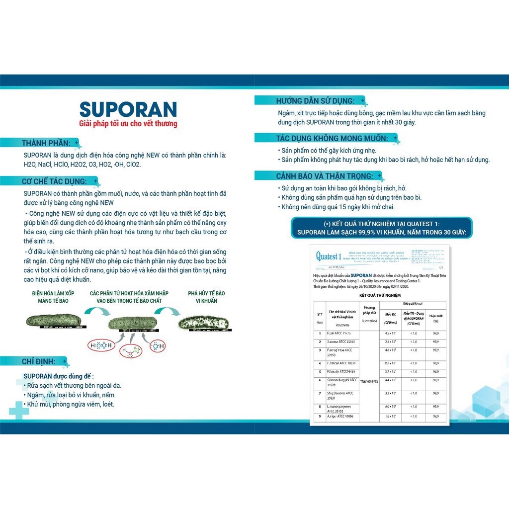 DUNG DỊCH RỬA VẾT THƯƠNG, SÁT KHUẨN SUPORAN