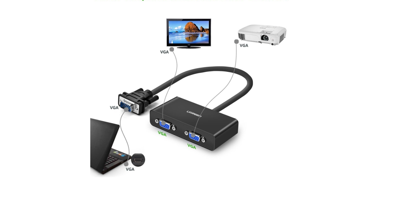 Bộ chia màn hình VGA 1 ra 2 Ugreen 20918 Chính Hãng