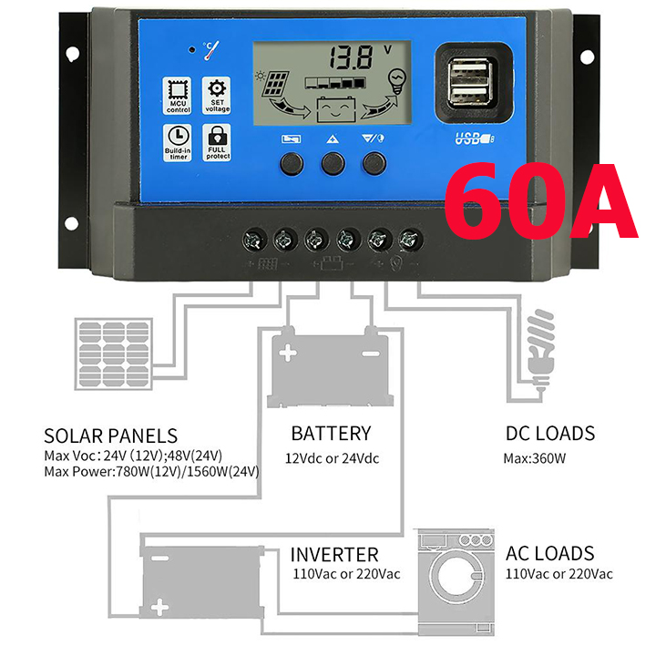 Điều khiển sạc pin năng lượng mặt trời 12V 60A